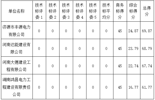 1752197962667378.png image.png