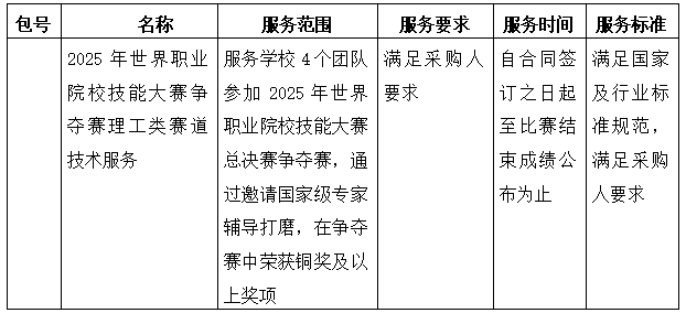 1753699373673465.png image.png