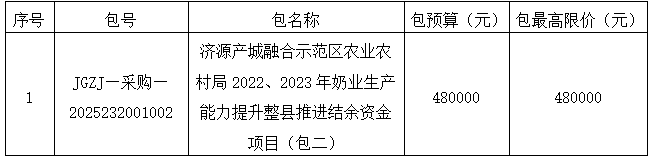 1758880297314512.png image.png