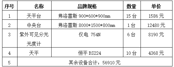 1761296159109562.png image.png