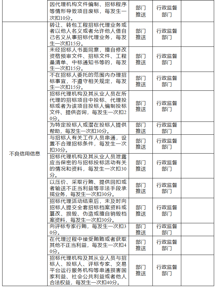 1764551757834634.png image.png